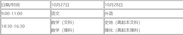 2018年湖北鄂州成人高考准考证打印入口