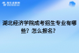 湖北经济学院成考招生专业有哪些？怎么报名？